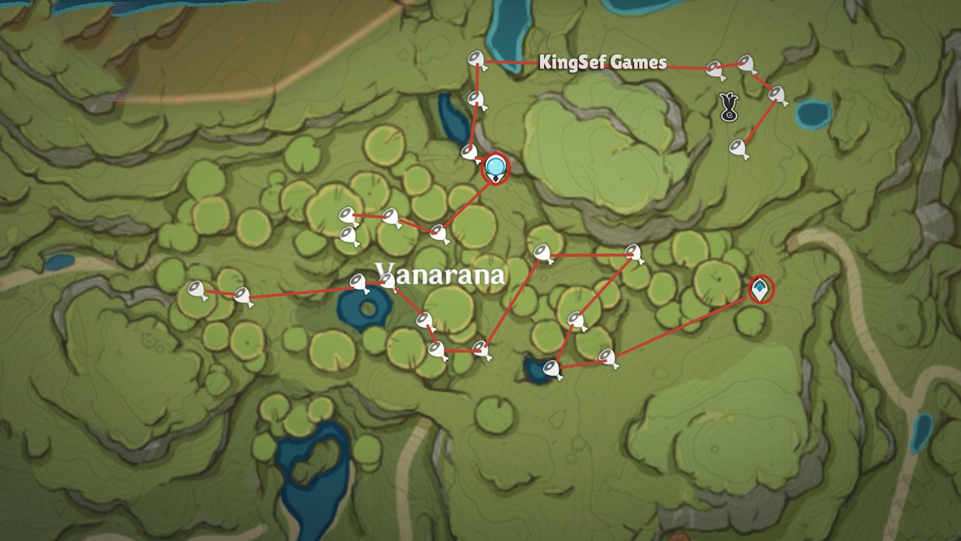 Mastering the Padisarah Farming Route: Tips and Tricks for Efficient Farming