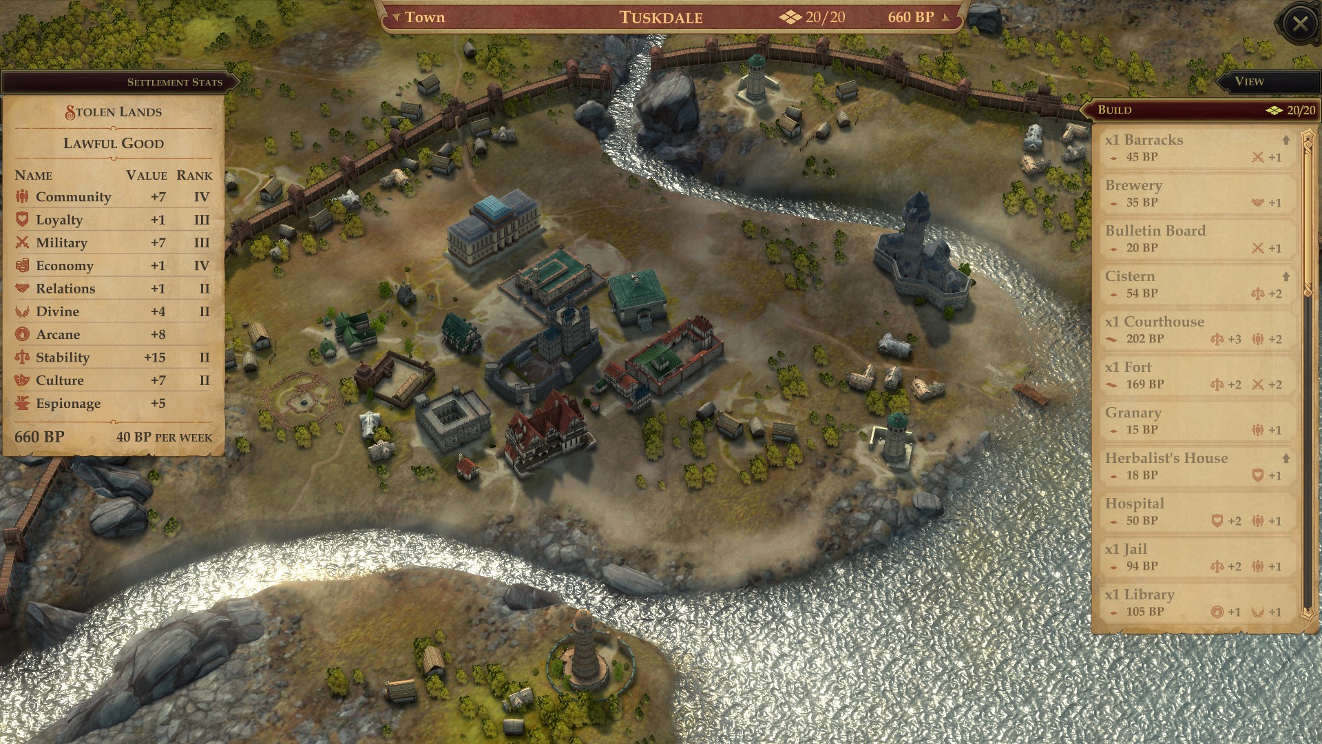 Building Your Kingdom in Pathfinder: Challenges, Solutions, and Player Feedback