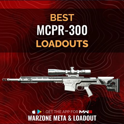 MCPR-300 Best Loadout: The Ultimate Guide for Domination