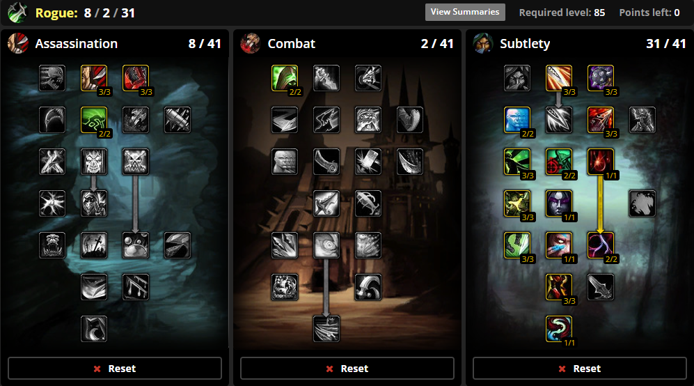 Rogue Cataclysm Talents: Unleashing the Chaos and Mastering the Art of Stealth