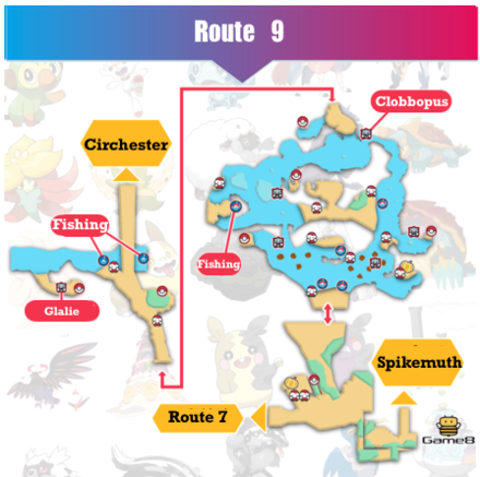 Route 9 Galar: A Scenic Journey with Hidden Surprises