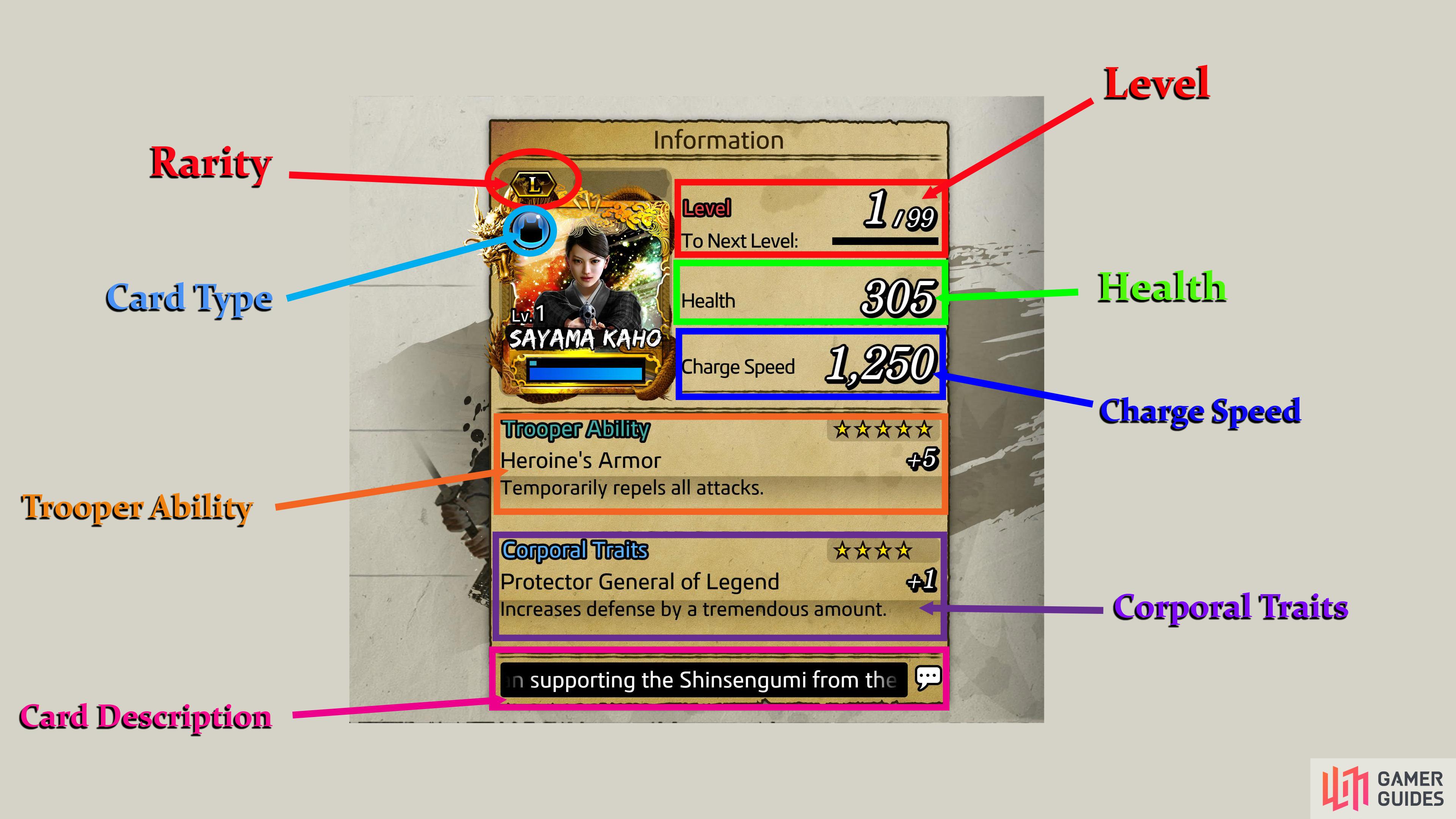 Like a Dragon Ishin Fuse Troopers: Exploring the Challenges and Solutions