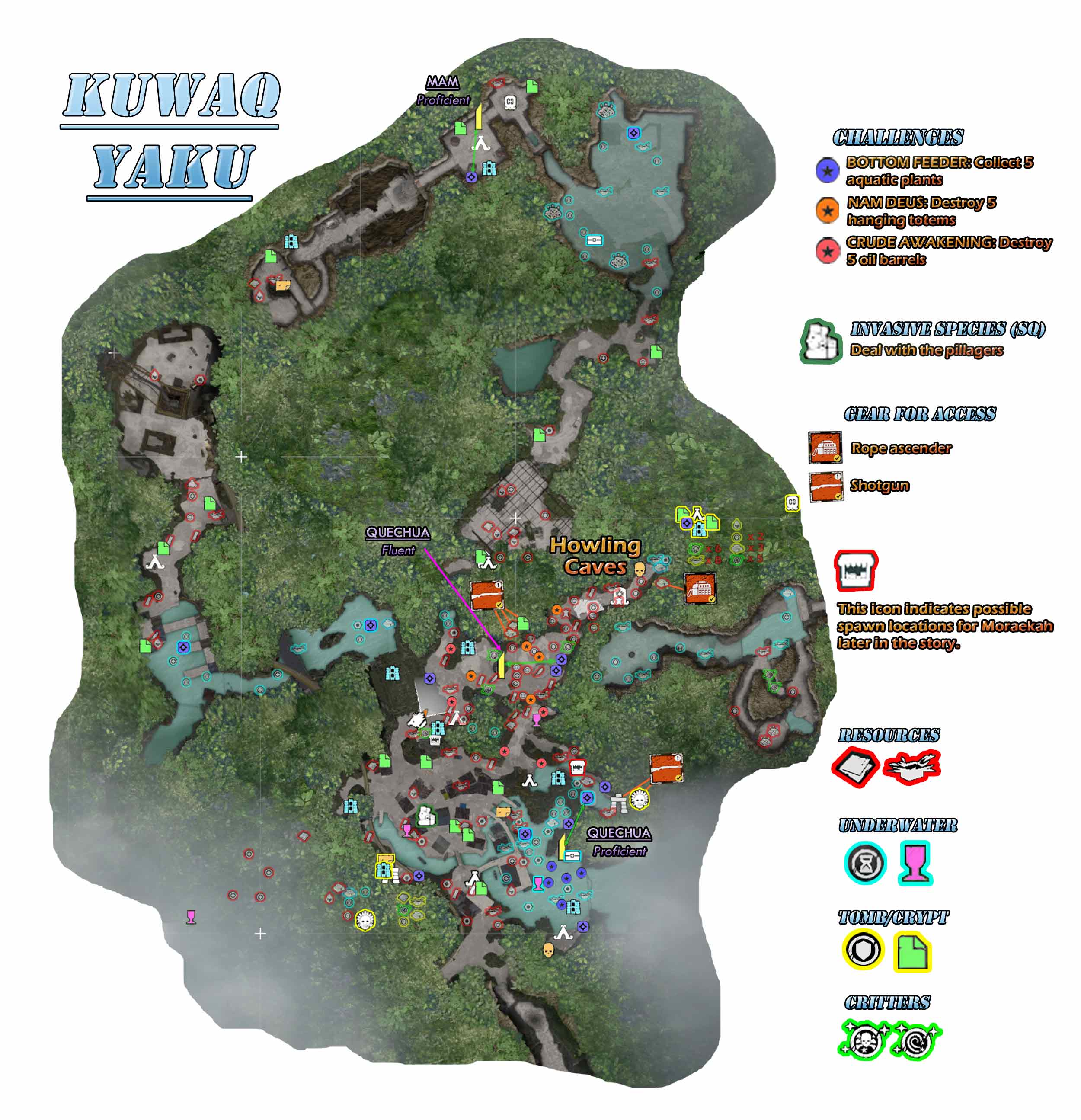 Complete Guide to the Shadow of the Tomb Raider Kuwaq Yaku Map: Hidden Secrets and Exploration Tips