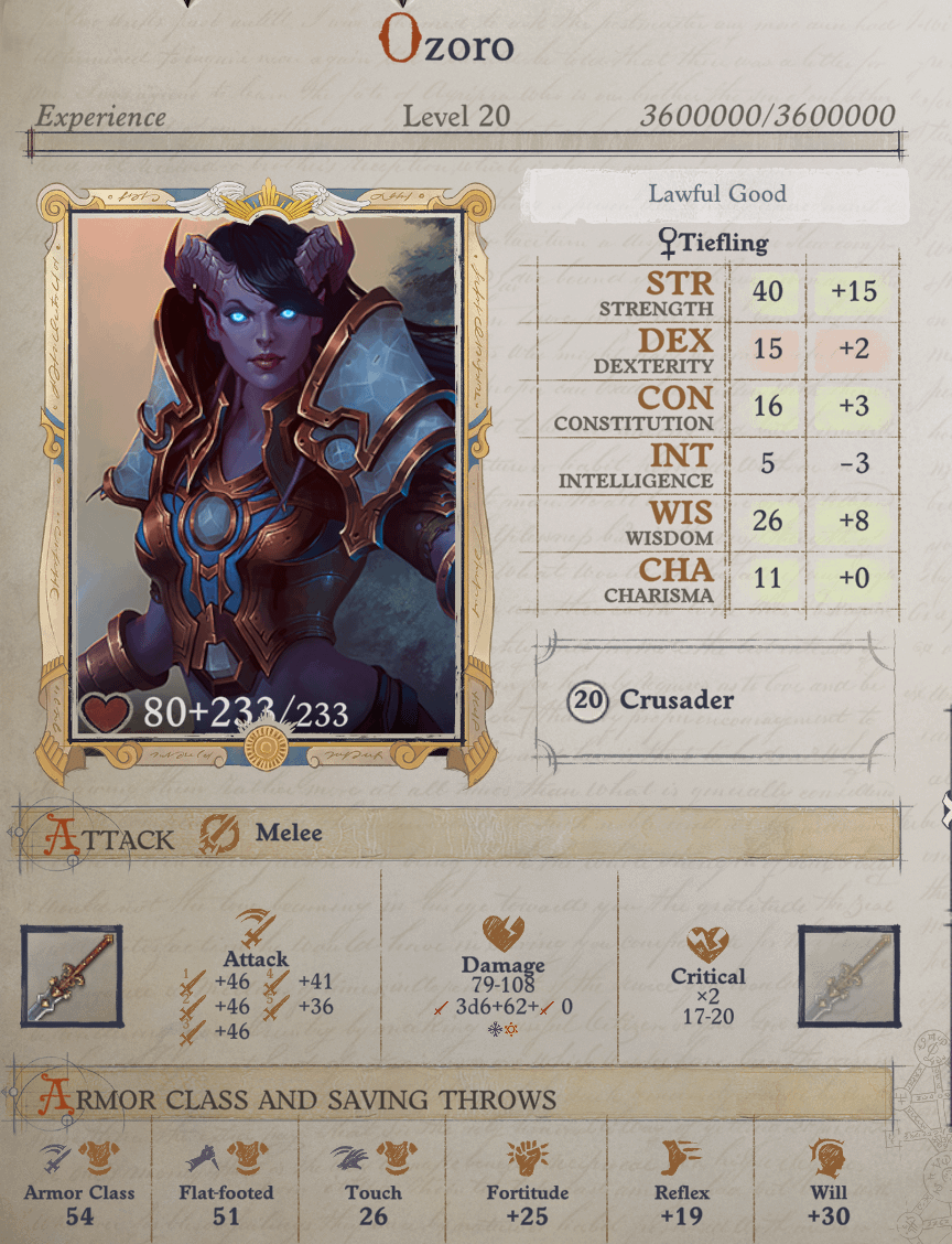 Pathfinder Cleric Build Guide: How to Build the Ultimate Healing Machine (and Maybe a Little Destruction Too)