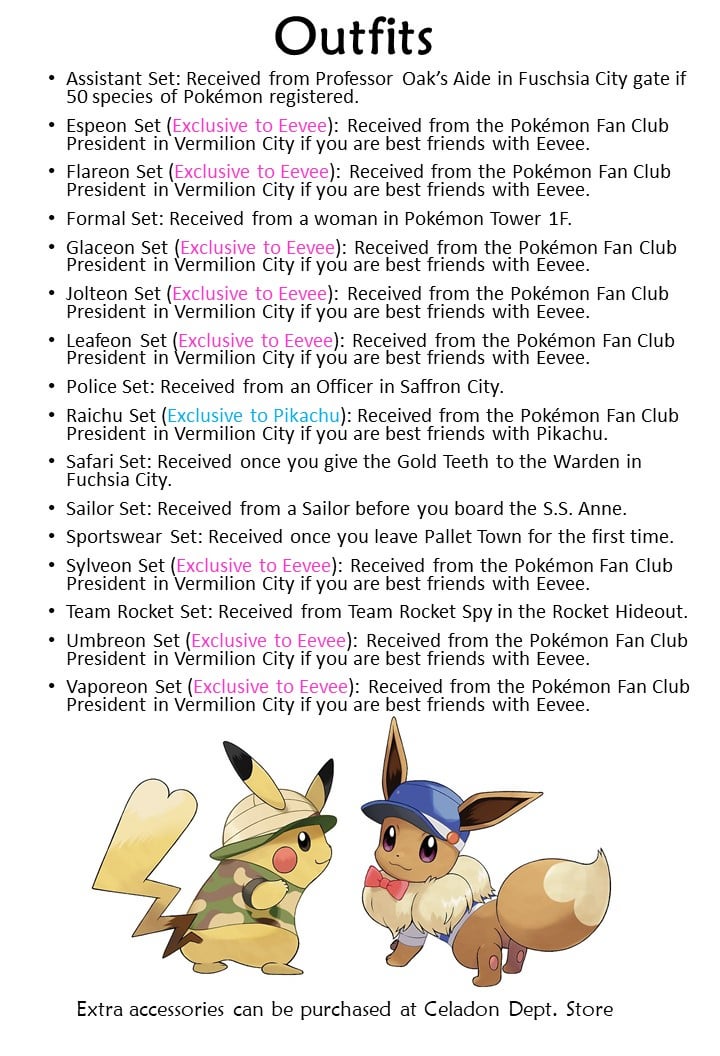 Pokemon Let's Go Eevee Pokedex Checklist: The Ultimate Guide for Completionists