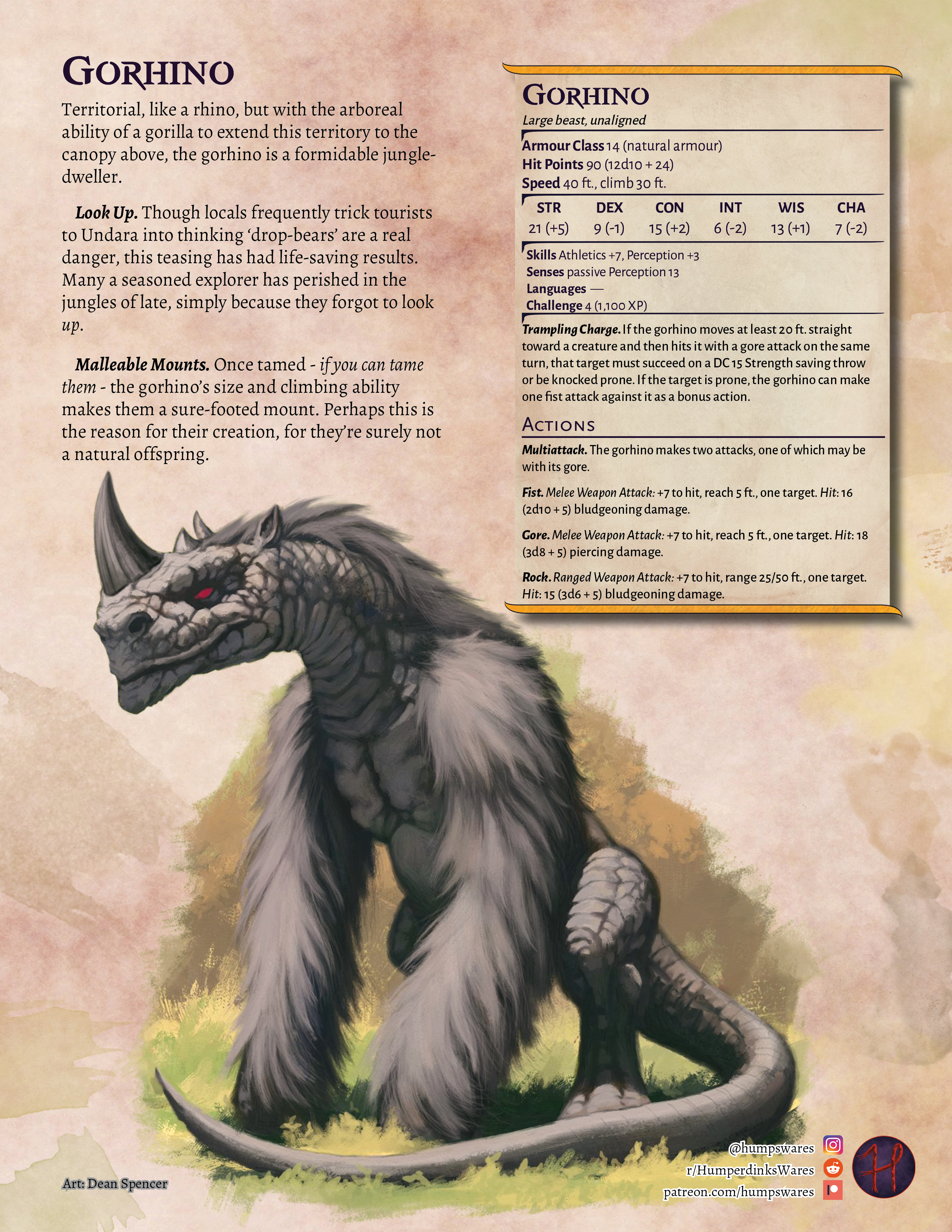 Unleashing the Beast: A Deep Dive into Rhino 5e in Gaming