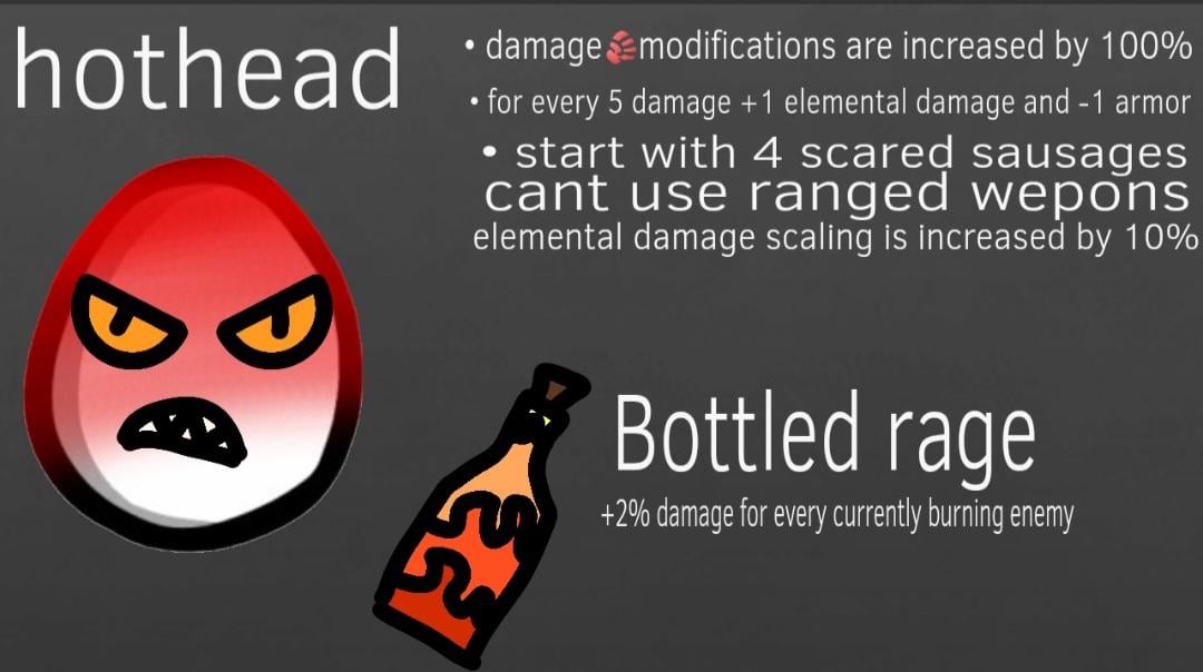 Hothead Grabba: A Closer Look at the Game and Its Issues