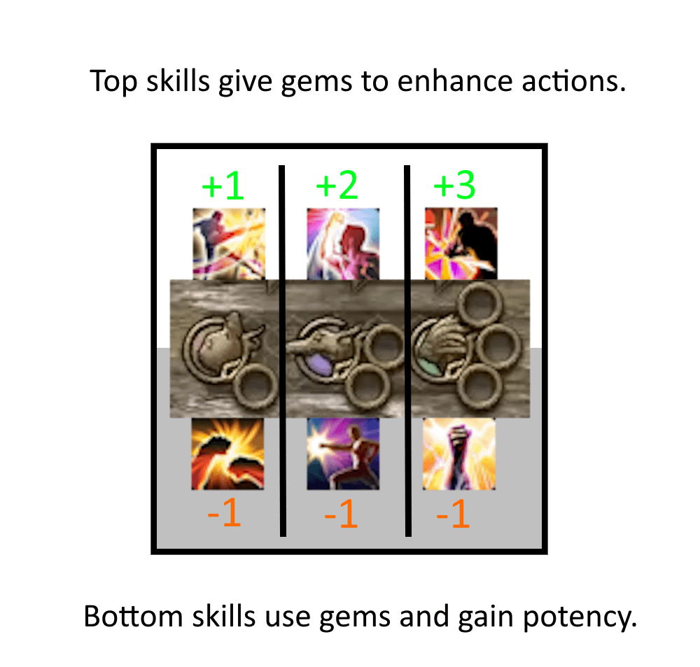 Monk Job Quest: Challenges and Tips for Players