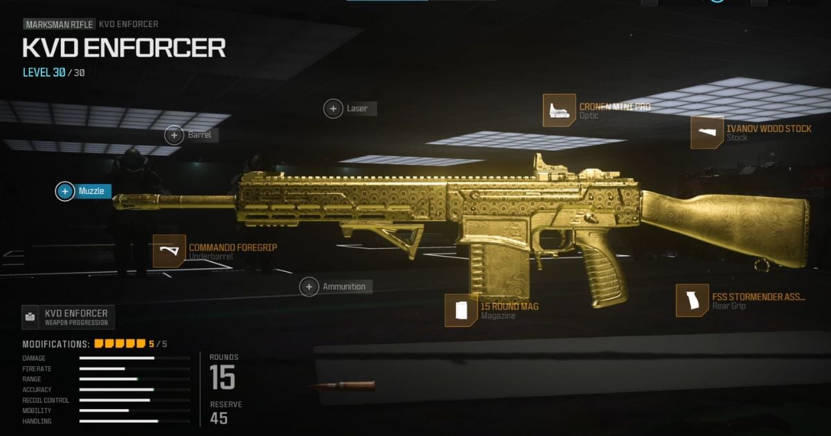 MW3 KVD Enforcer Build: How to Dominate the Game Like a Pro!