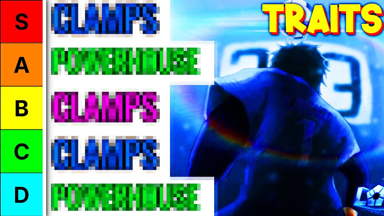 Locked Trait Tier List: An In-Depth Analysis and Player Experience