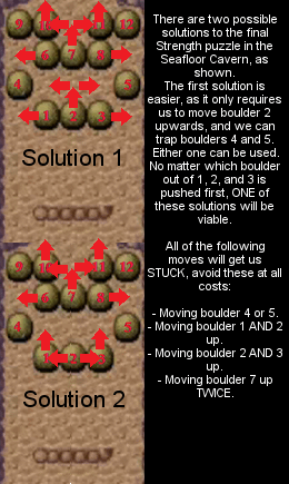 Solving the Pokémon Emerald Seafloor Cavern Puzzle: A Fun, Frustrating Adventure