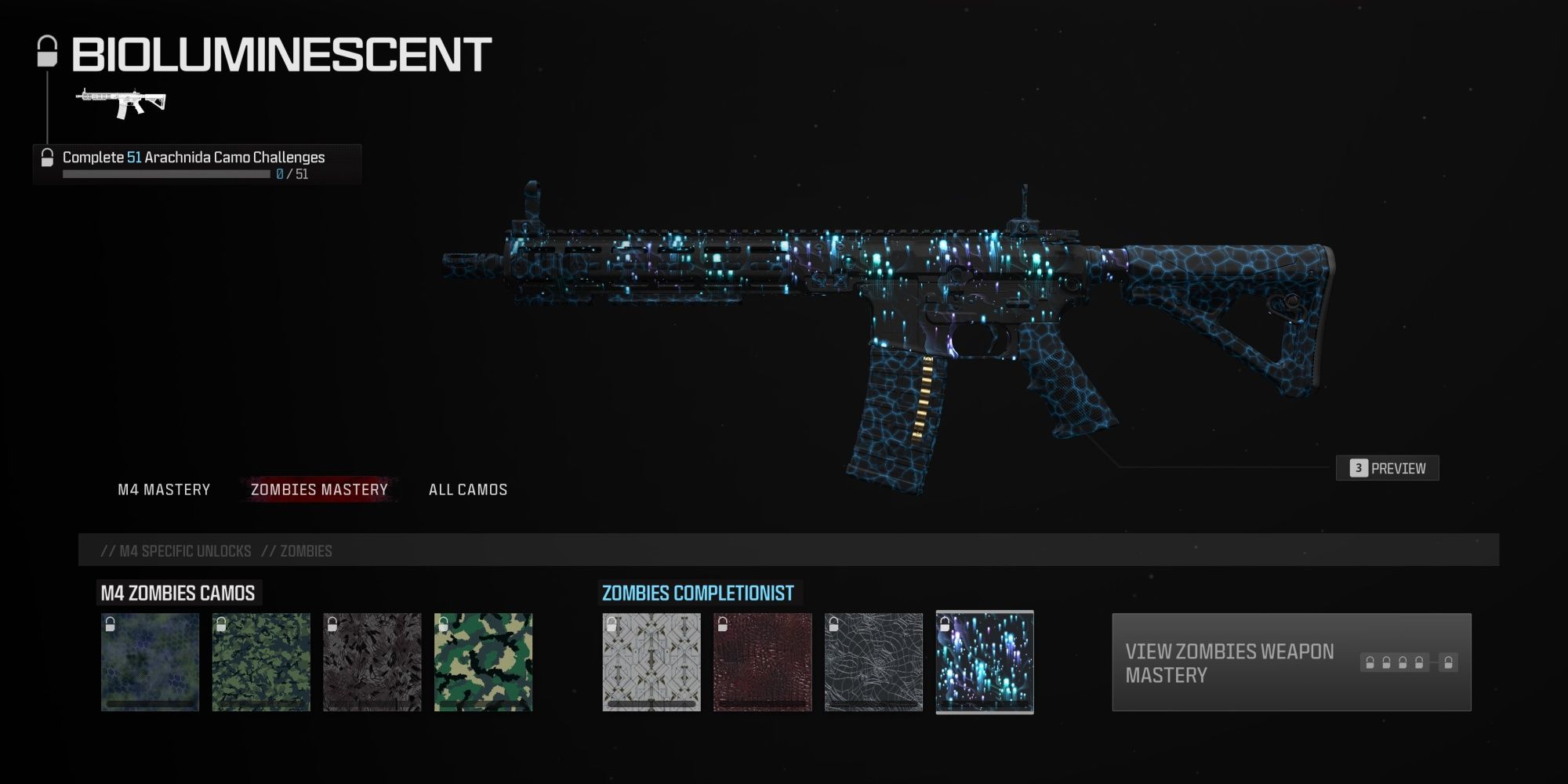 MW2 Zombies Camo Challenges: The Ultimate Struggle for Glory!