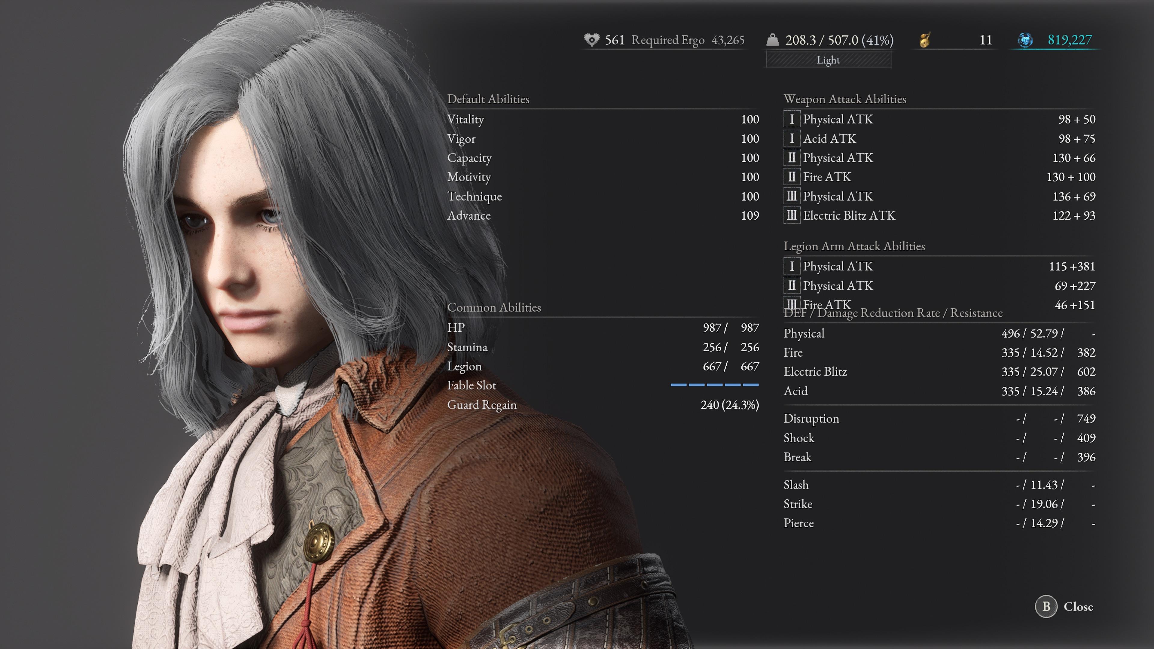 Maximum Stats: How to Unlock the Full Potential of Your Game Character