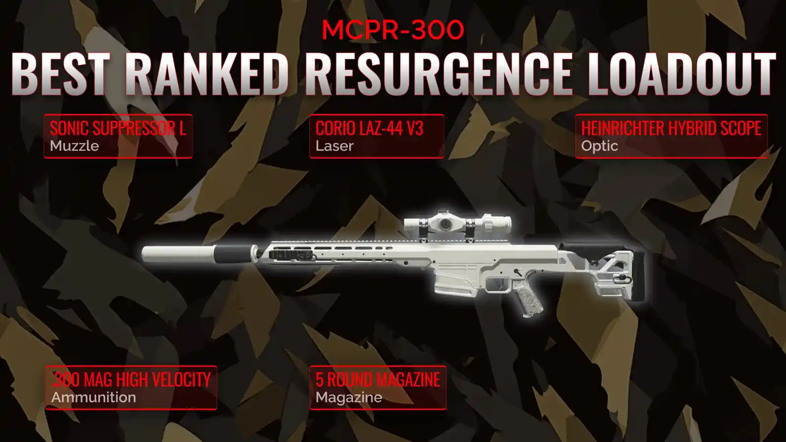 MCPR-300 Best Loadout: The Ultimate Guide for Domination