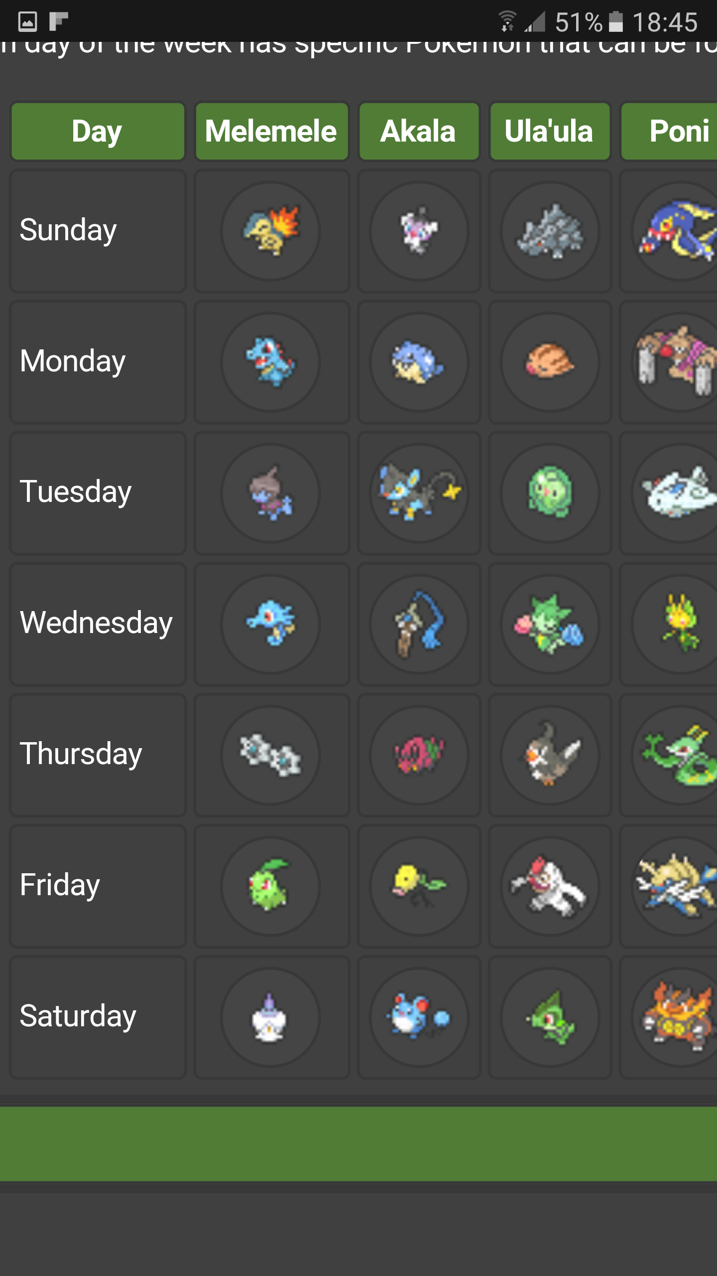 Exploring Pokémon Island Scan: A Fun Yet Frustrating Feature