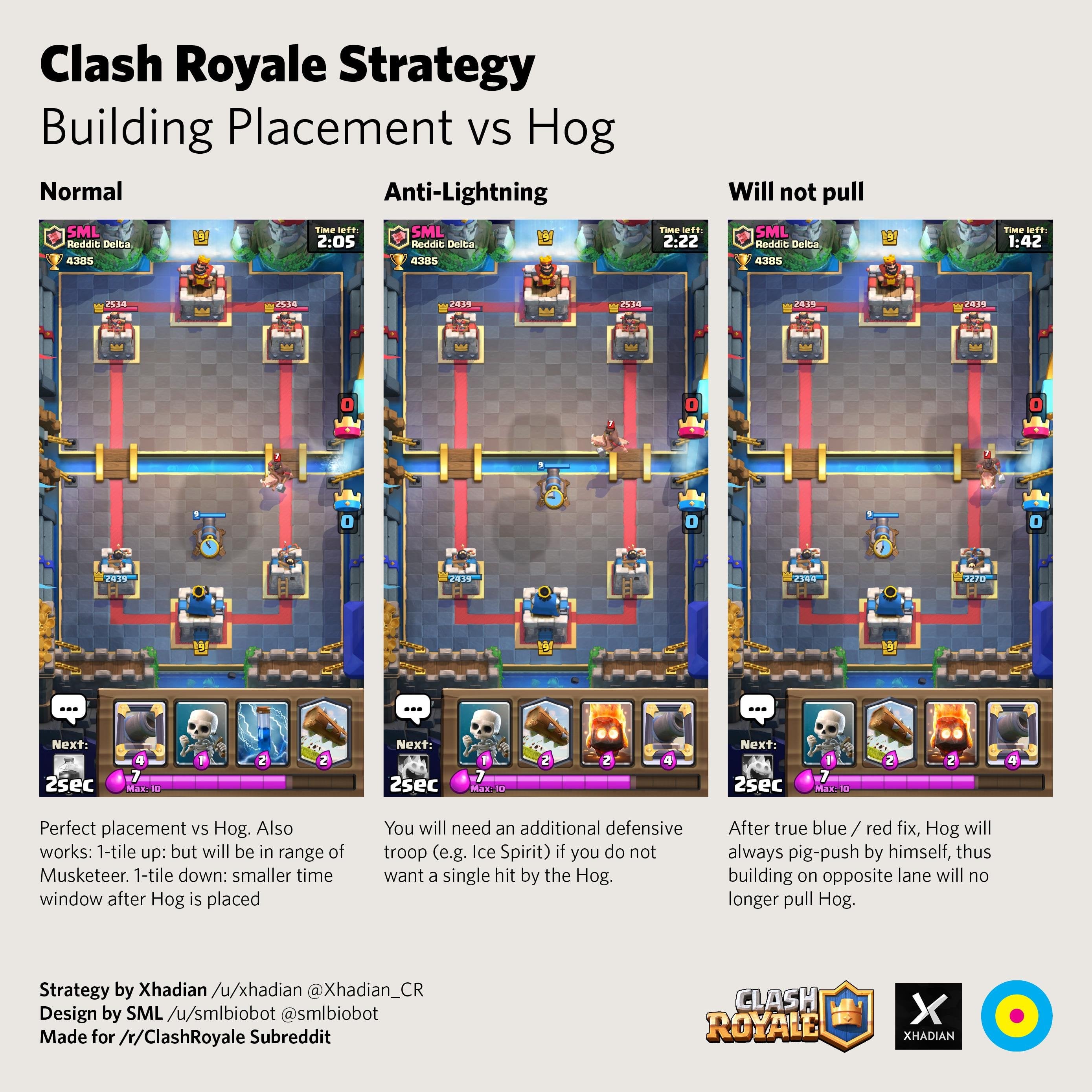 Everything You Need to Know About Slag Hog: The Ultimate Gaming Guide