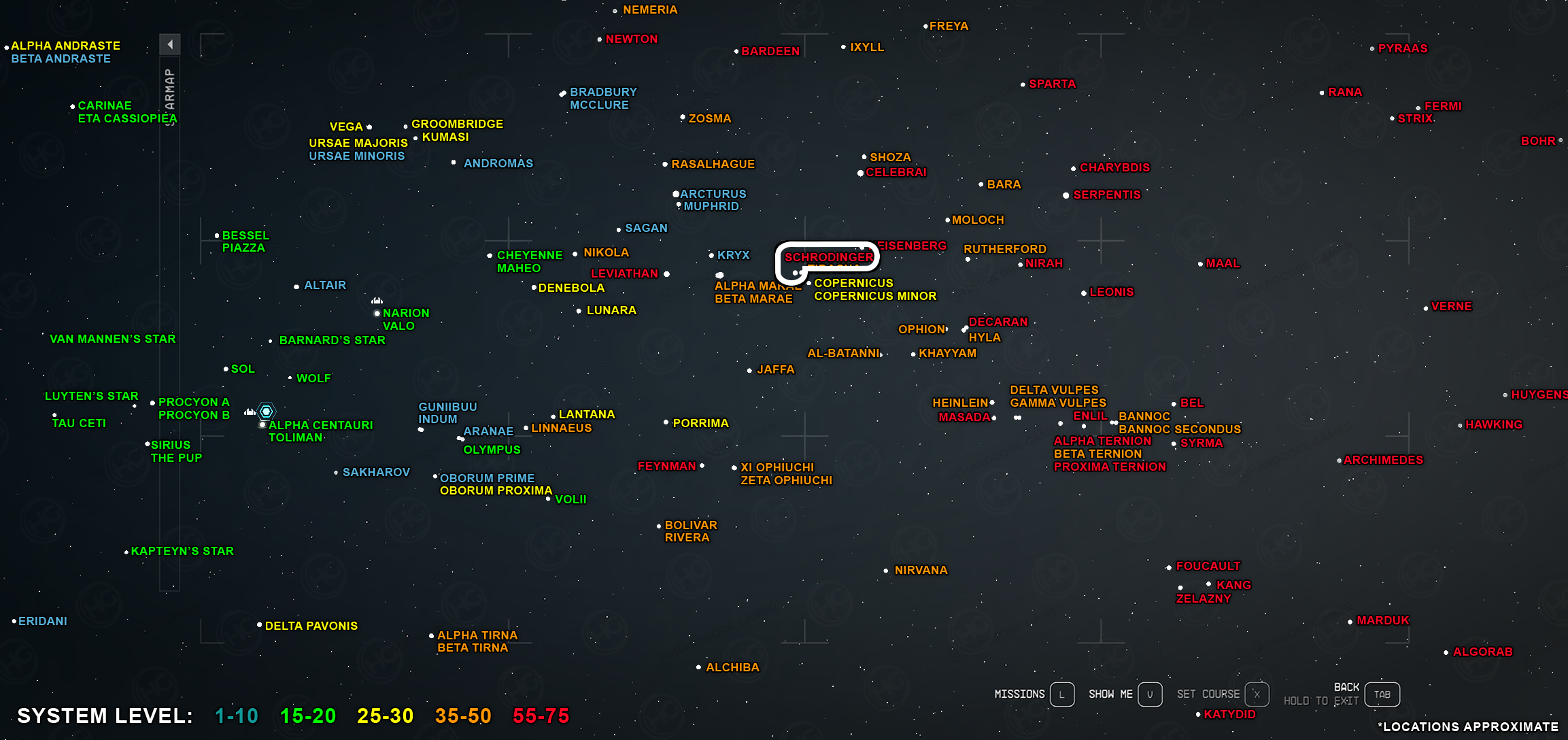 Schrödinger System in Starfield: A Quantum Mystery for Gamers