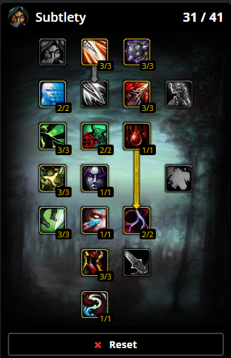 Rogue Cataclysm Talents: Unleashing the Chaos and Mastering the Art of Stealth