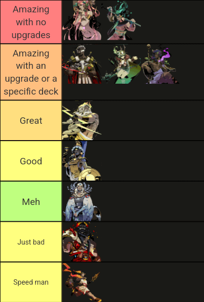 Hades Companions Tier List: Which Ones Are Best to Help You Escape?