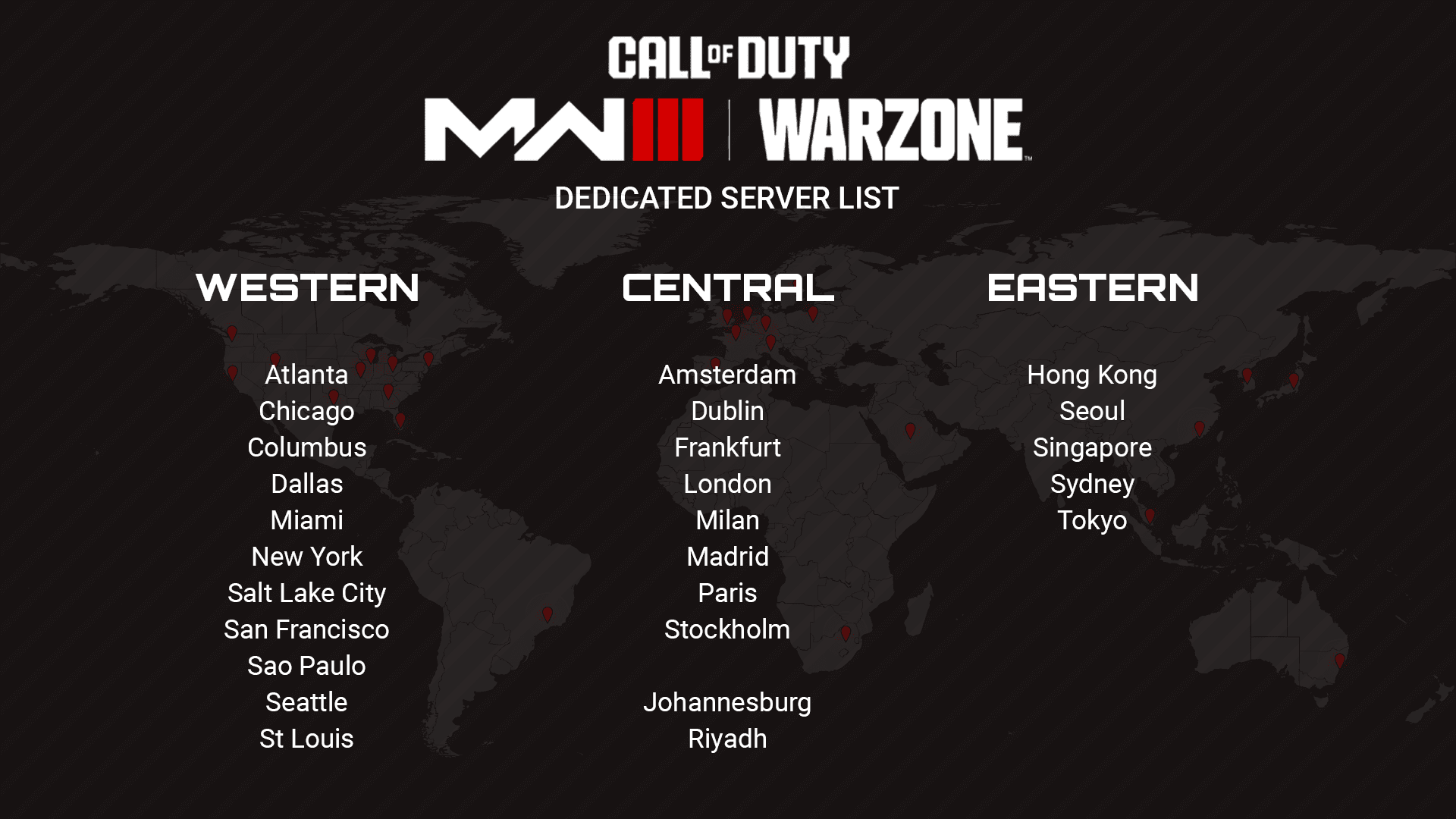 MW3 Server Locations: How to Get the Best Connection for Your Game