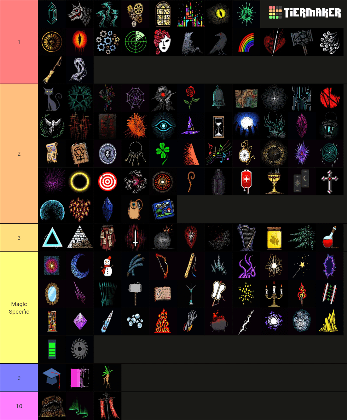 Magic Survival Tier List: What You Need to Know