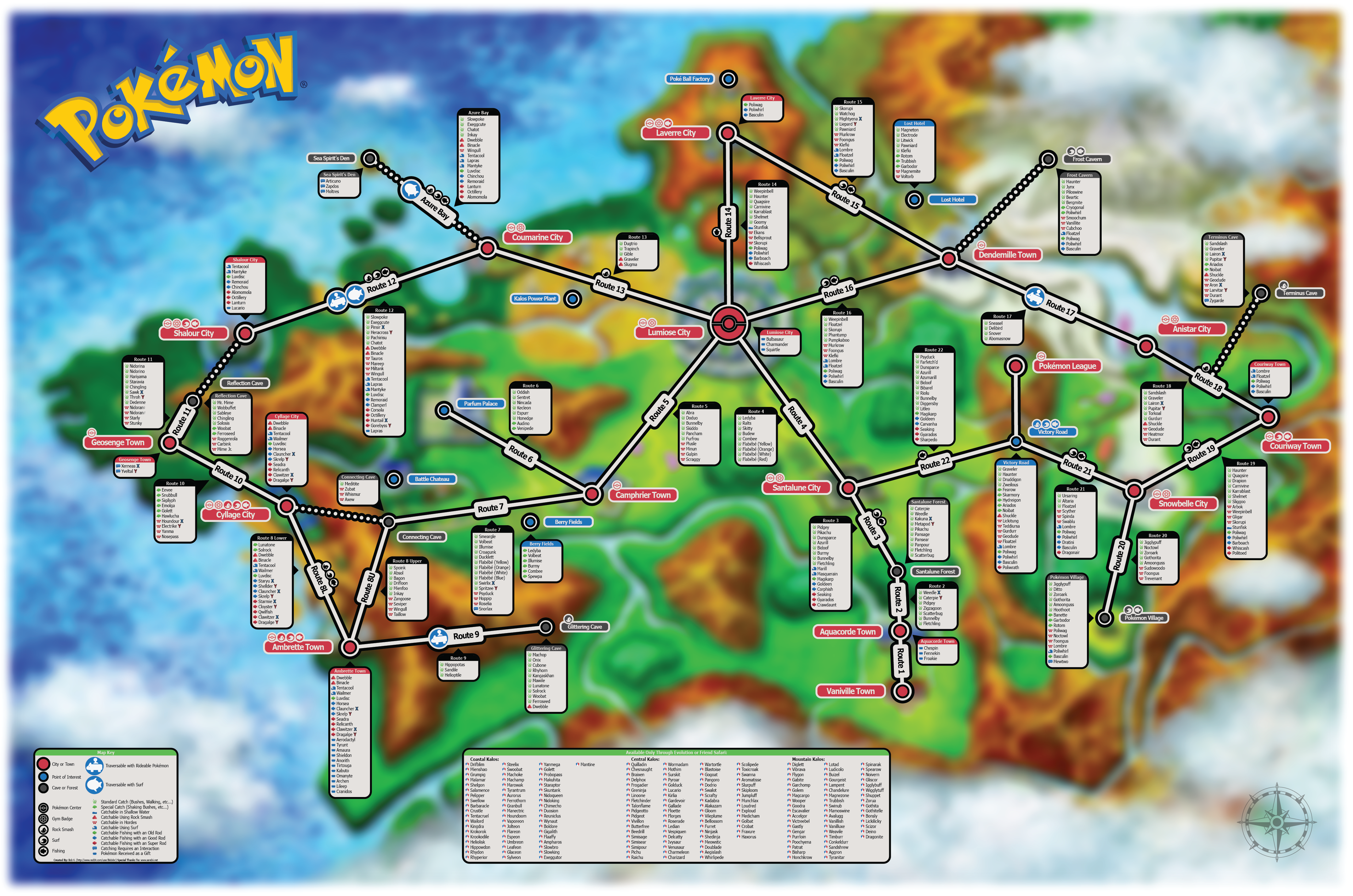 Pokemon Black 2: Pokemon by Route – A Fun Exploration of Catching 'Em All!