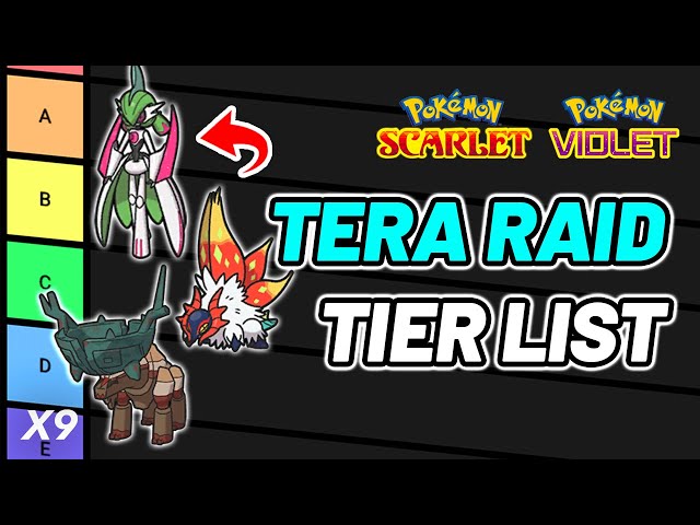Pokemon Tera Raid Tier List: The Ultimate Guide to Dominating Raids