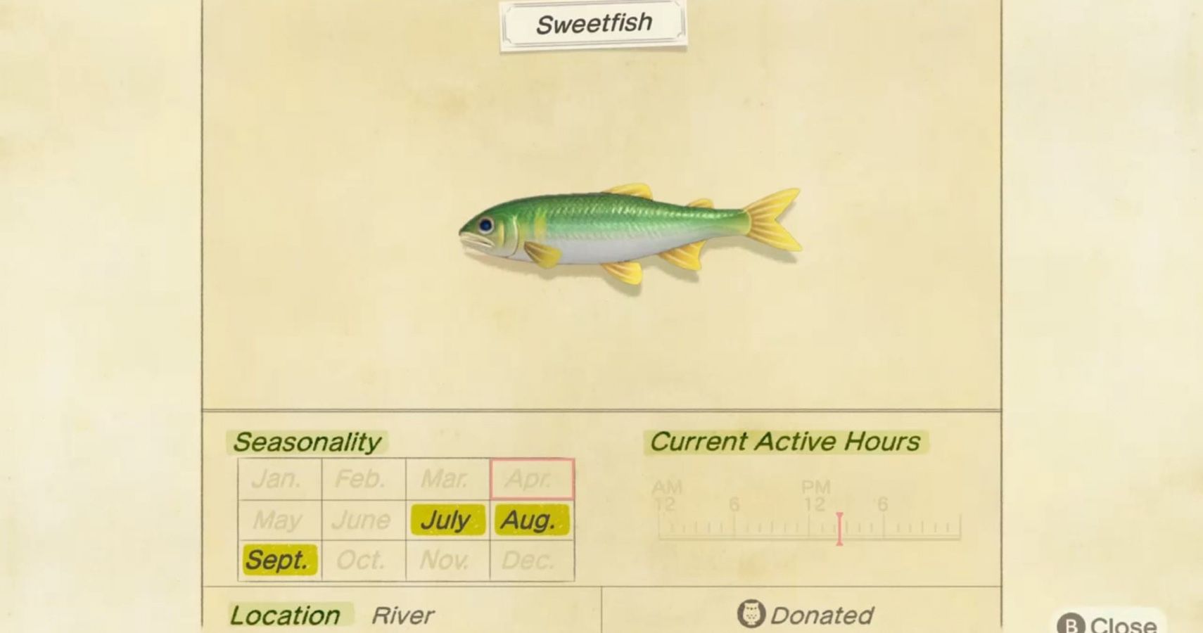 Sweet Fish in Animal Crossing: New Horizons – Everything You Need to Know