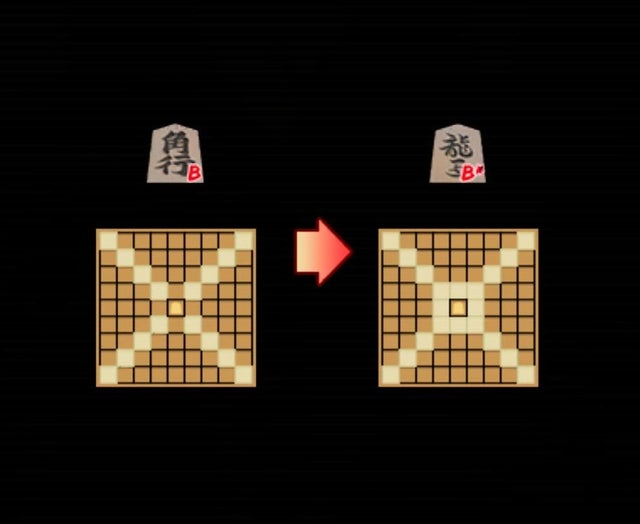 Like a Dragon Infinite Wealth Shogi Challenge: A Fun Yet Frustrating Puzzle for Players