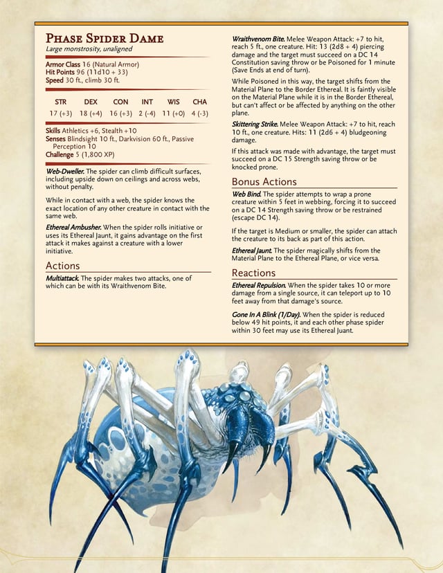 Unraveling the Mystery of Phase Spider Matriarch 5e: A Deep Dive into D&D's Fearsome Arachnid