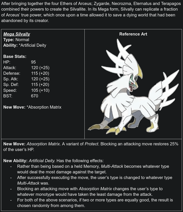 Silvally Stats: A Deep Dive into the Pokémon's Abilities, Strengths, and Battle Potential