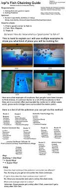 How Does Chain Fishing Work in Games?