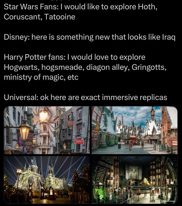 Exploring Hogwarts Garb: A Magical Style That Might Need Some Fixing