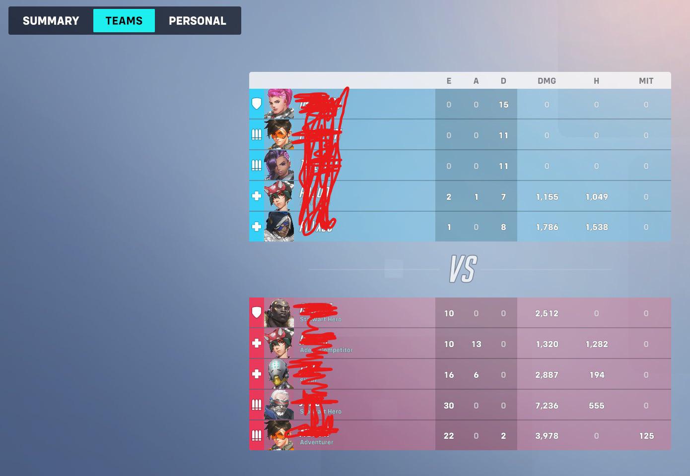 Hit the Troll: How to Deal with That Pesky Problem in Your Favorite Game