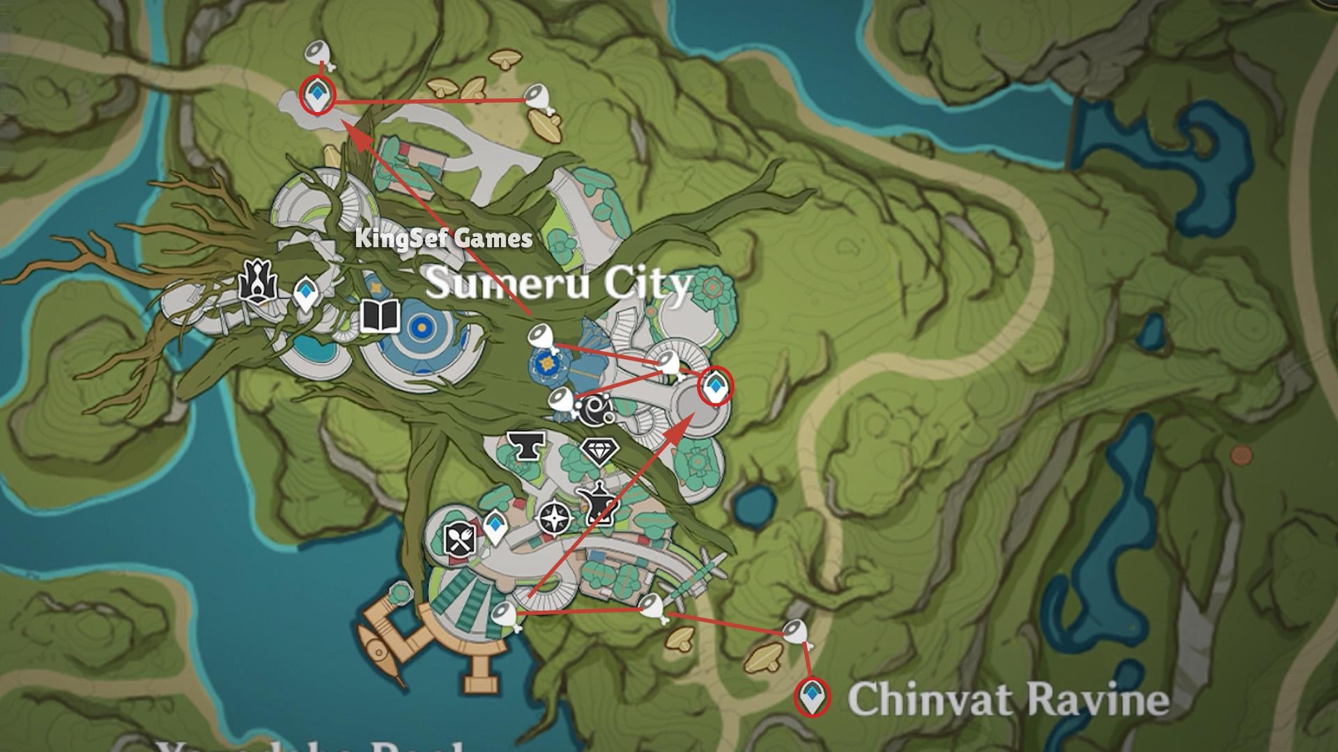 Mastering the Padisarah Farming Route: Tips and Tricks for Efficient Farming