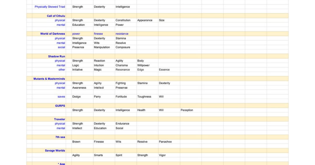 Understanding Stat Lowering Berries in RPGs: How They Impact Your Character's Performance