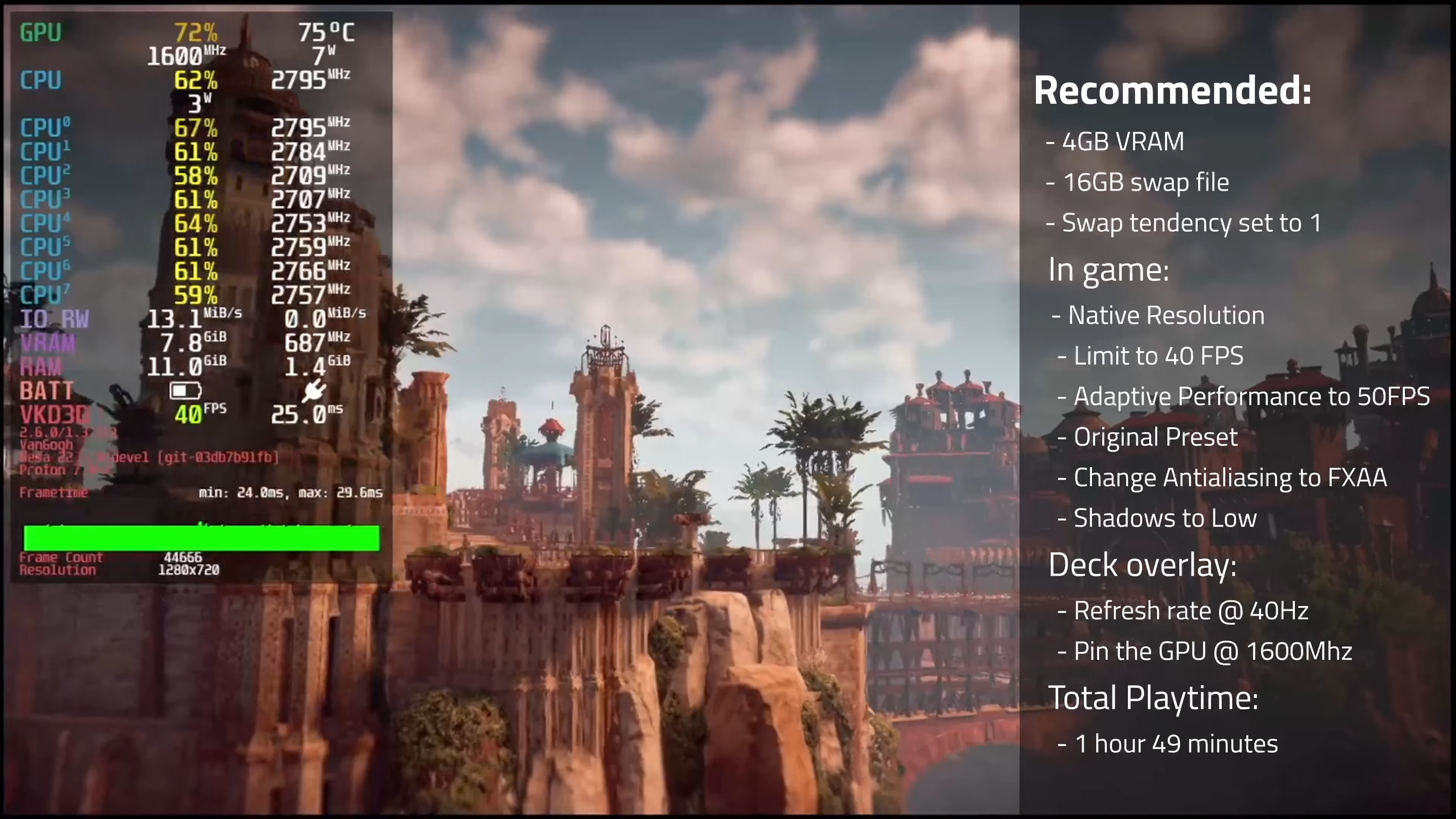 Horizon Zero Dawn Steam Deck Settings: How to Make it Work for You