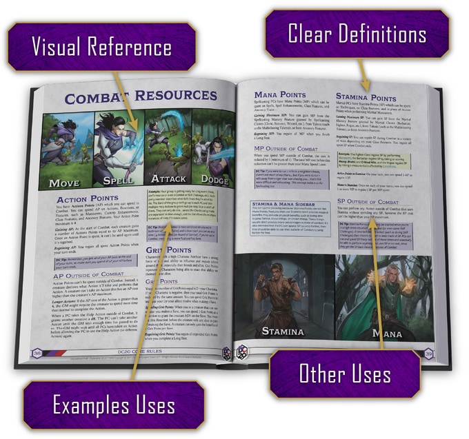 Exploring Pathfinder Health Points: The Unsung Hero of Your Adventure!