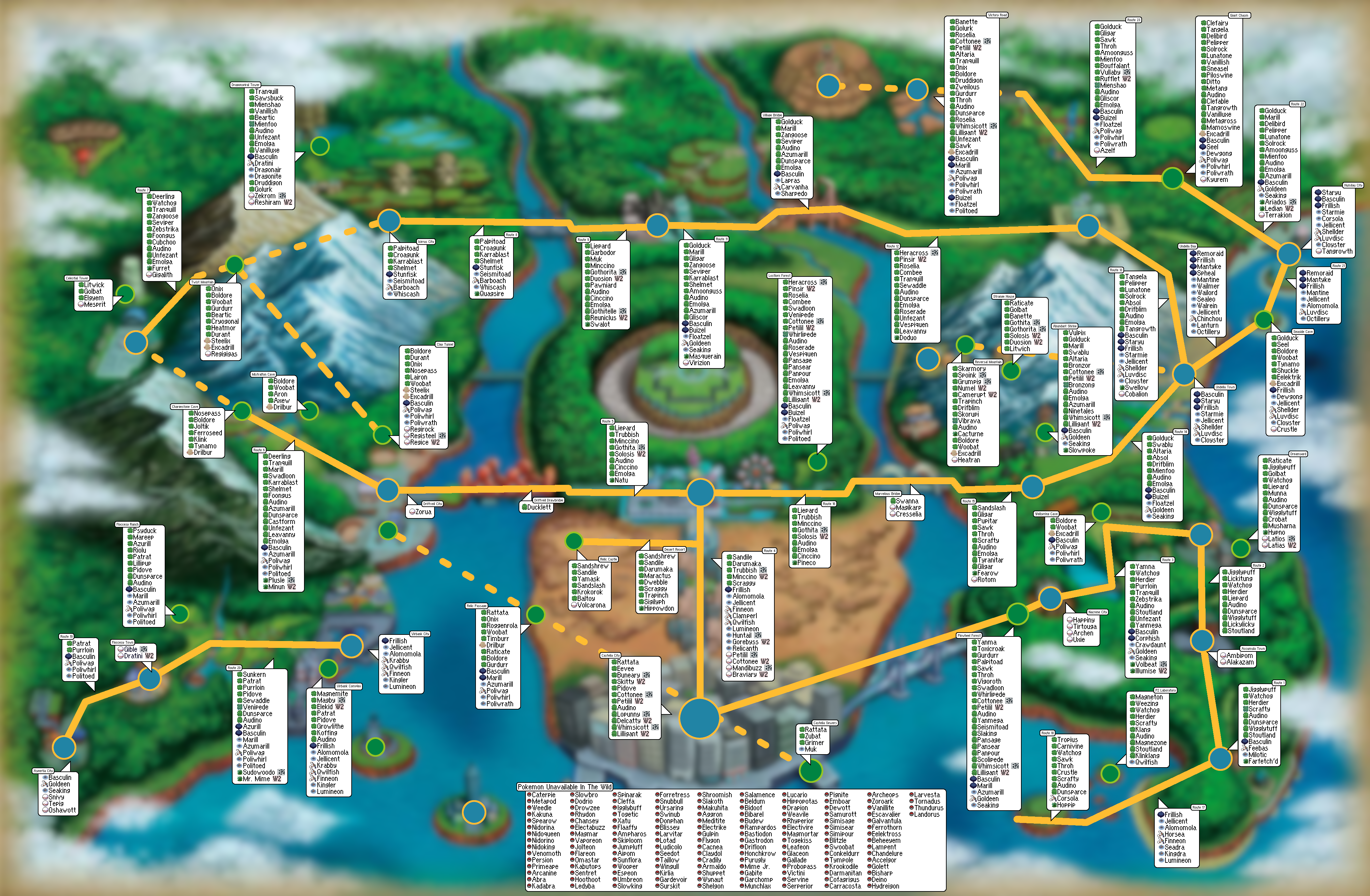 Pokemon Black 2: Pokemon by Route – A Fun Exploration of Catching 'Em All!
