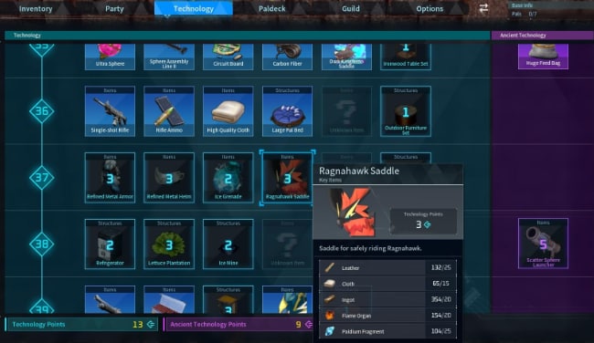Exploring the Ragnahawk Saddle: A Deep Dive into Its Impact on Gameplay and Player Experience