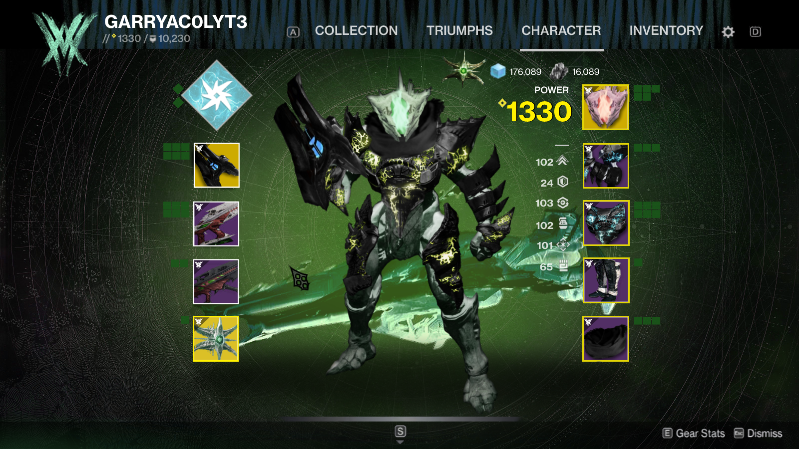 Understanding Hive Acolyte: Problems and Solutions for Gamers