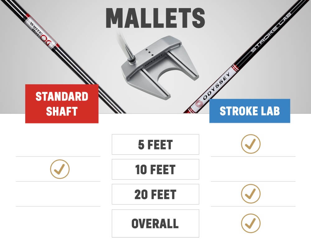 Everything You Need to Know About Odyssey Steel: Problems and Solutions