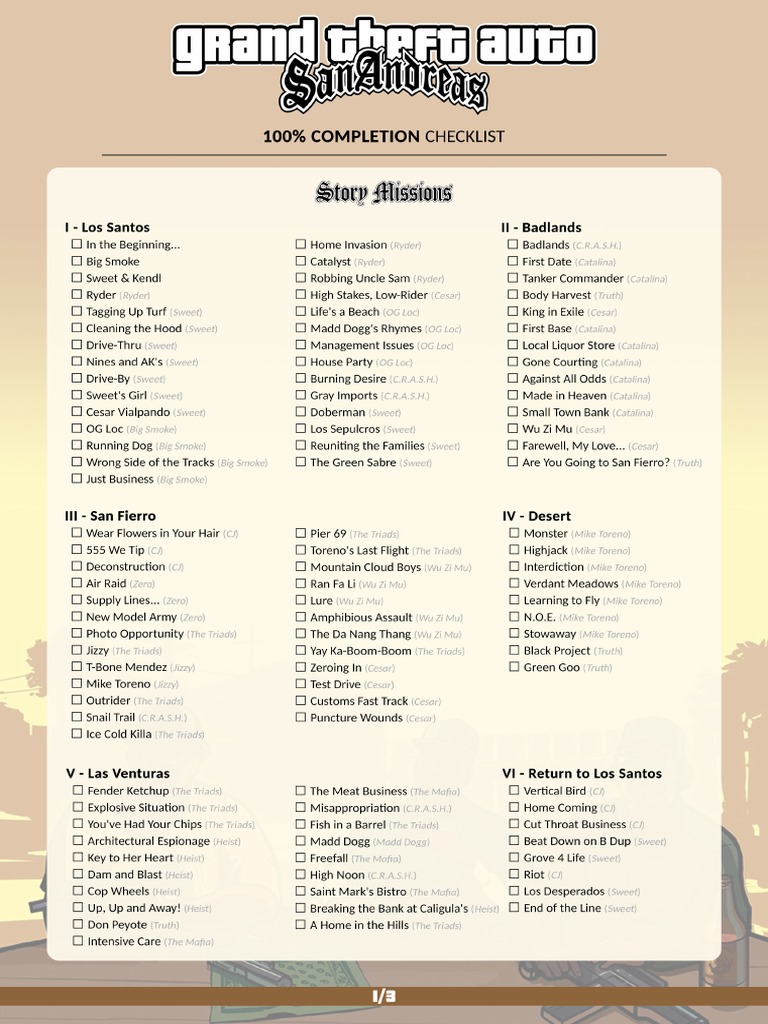 GTA SA 100 Percent Checklist: A Journey to Perfection