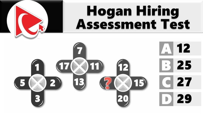 Understanding the Hogan Recruitment Issue in Games