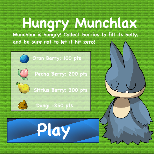 Pokemon Munchlax Berry Bonanza: How to Handle the Snack-Fueled Mayhem