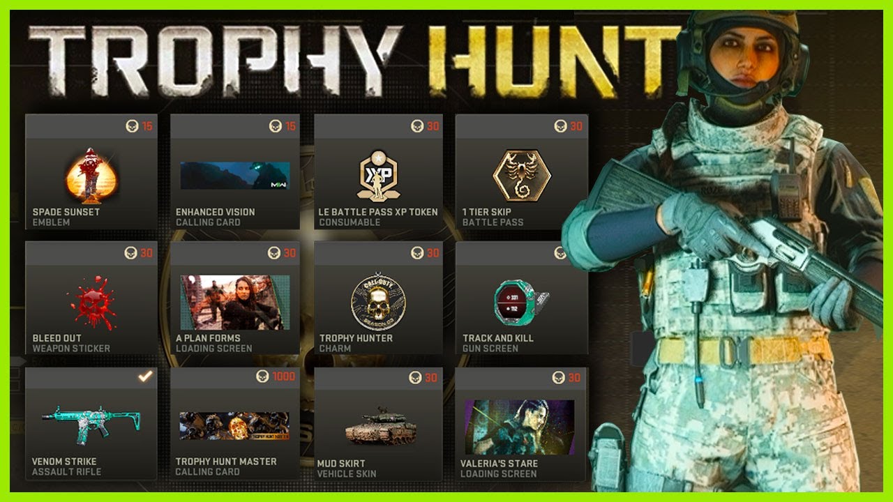 MW2 Trophy Guide: How to Unlock Those Sweet Trophies!
