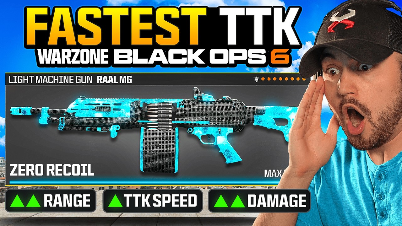 Mastering the RAAL Loadout: Tips, Tricks, and Player Feedback