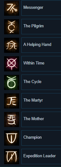 Rain World Trophy Guide: The Ultimate Challenge for Gamers