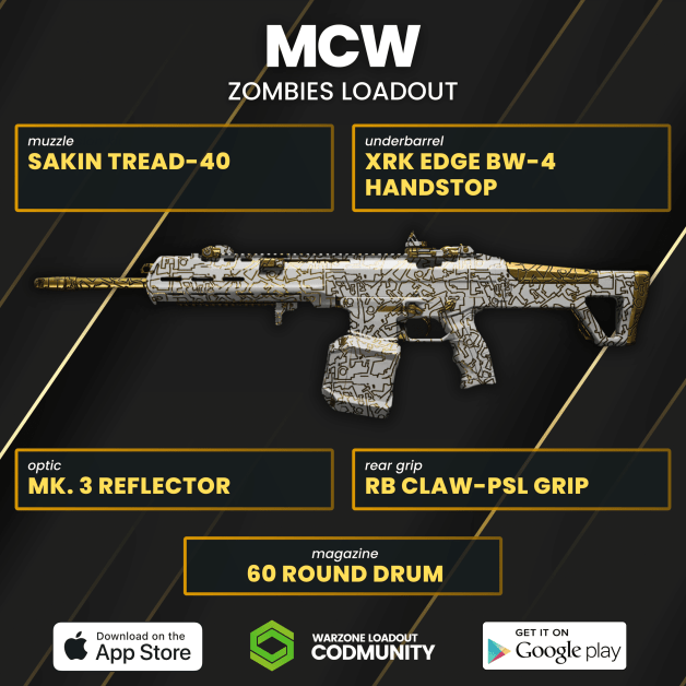 MCW Build MW3 Zombies: Solving the Mystery of the Build!