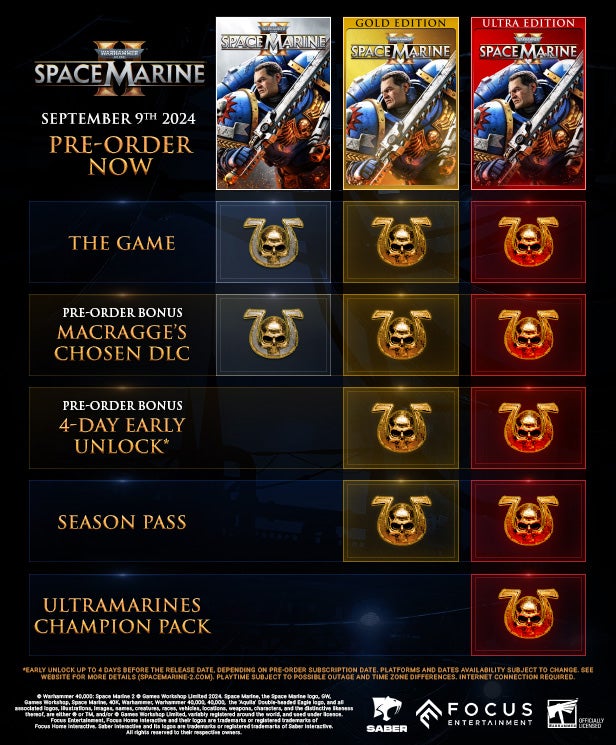 Space Marine 2 Editions Comparison: Which Version Offers the Best Value for Players?